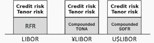 tona1
